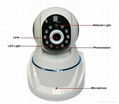 Unique Indoor wireless monitor door viewer camera ip wireless camera  5