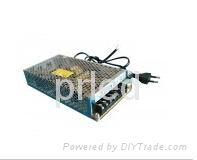 LED Power Supplies