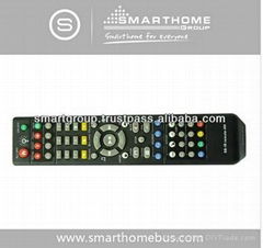 SmartHome Automation Simplified Hand Held IR Remote Control