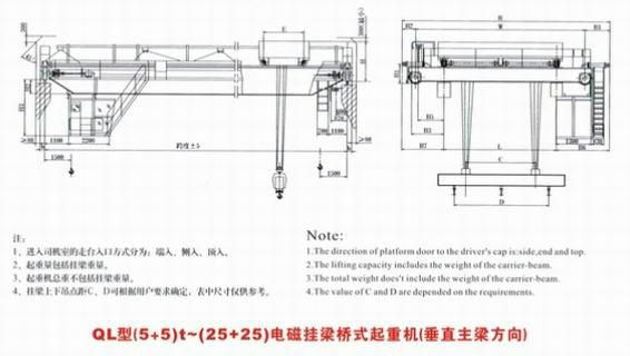 电磁挂梁桥式起重机 2