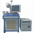 Rubber pervious to light a dozen mark end pump laser marking machine 2