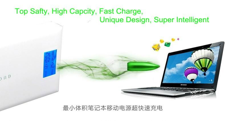 Capacity 36000mAh New Design Charger Mobile Battery Power for Laptops 5