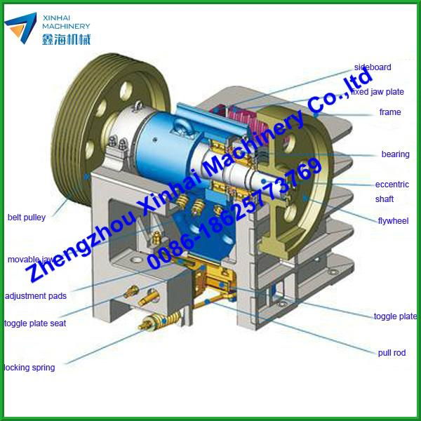 Attractive price best effectiveness PE jaw crusher 4