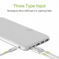 Slim Ports 20000mAh Portable Battery Charger External Power Bank  For Apple