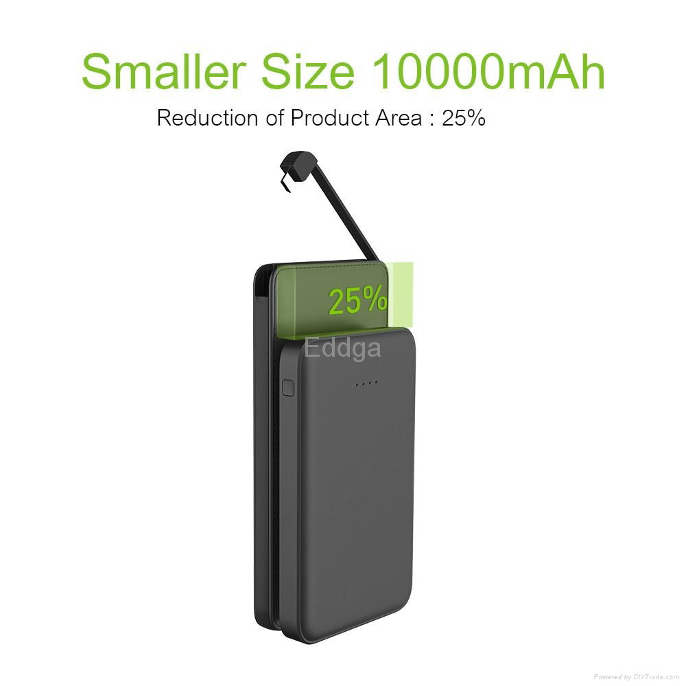 New HOT Battery Charger 10000mAh External Power Bank  For Apple 3