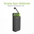 New HOT Battery Charger 10000mAh External Power Bank  For Apple