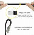 high quality fast charge and data transfer micro iPhone USB Cable 5