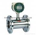 Liquid Turbine Flowmeter