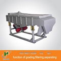 linear vibrating screen