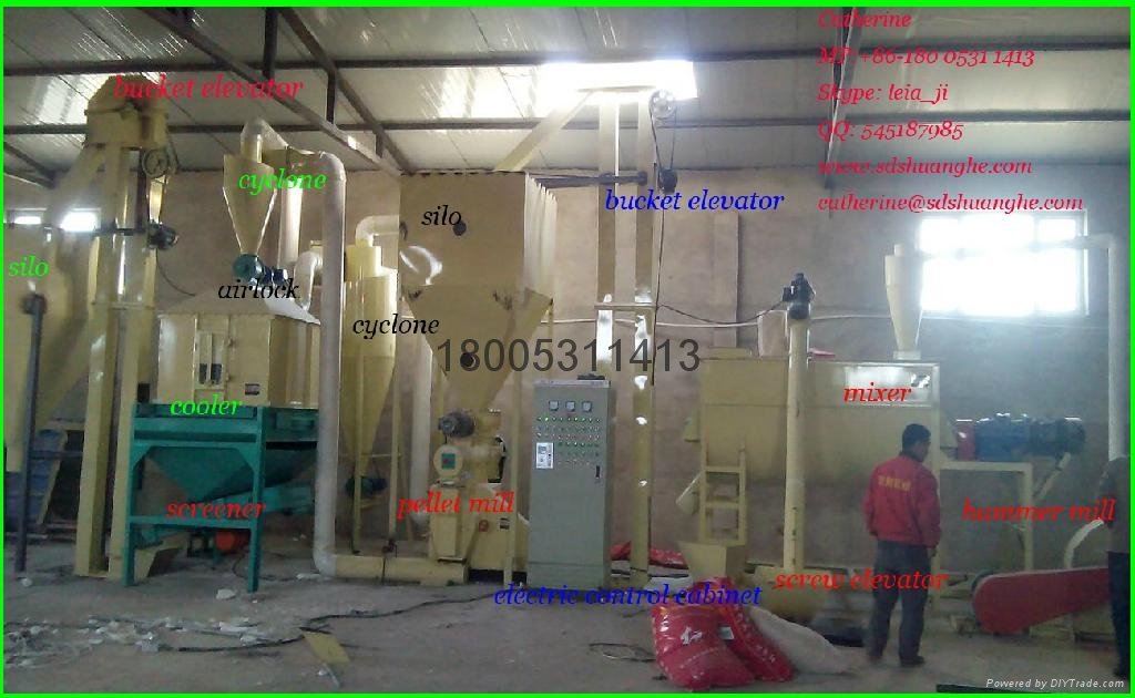 High Quality Poultry Feed Pellet Machine 4
