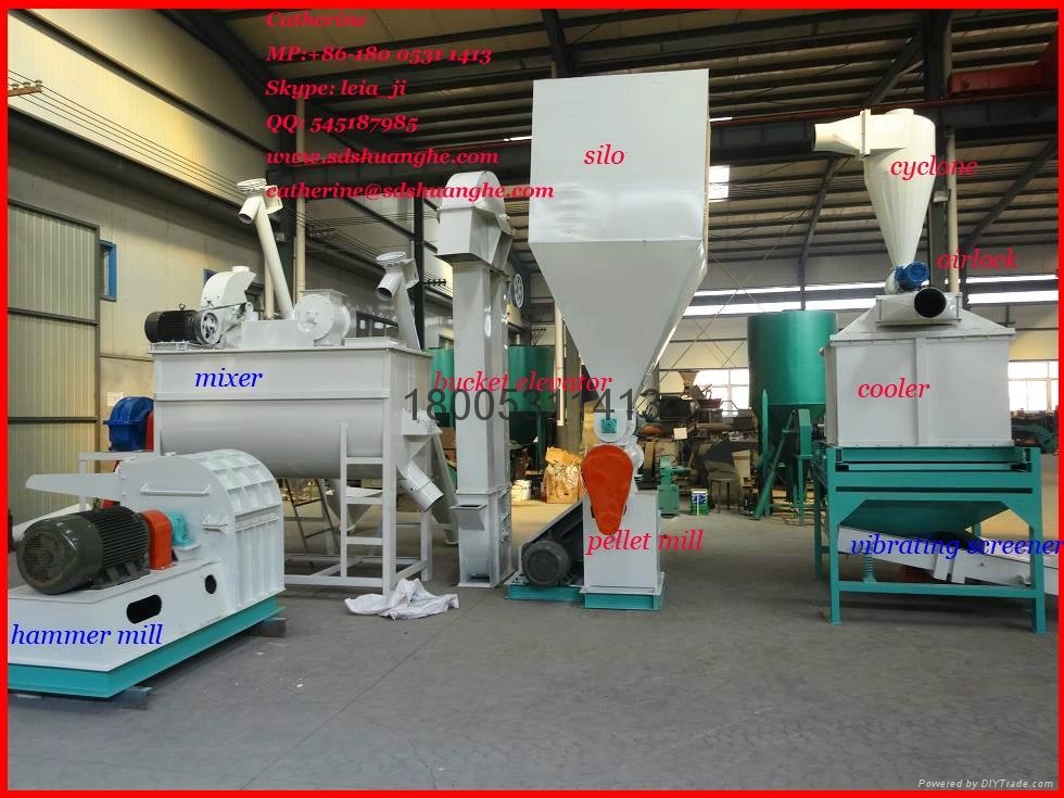 High Quality Poultry Feed Pellet Machine 5