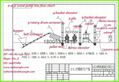 EFB(Palm or Trachycarpus fortunei) pellet mill line price