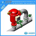 AIGER 100 self cleanng water filter 