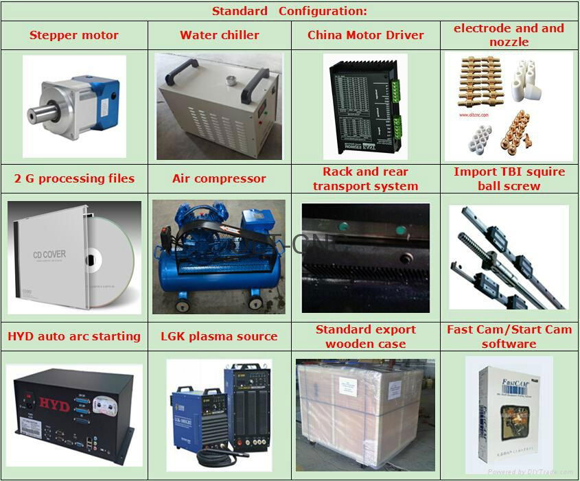 metal cutting machine plasma cutter  2