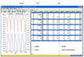 Supplying 60V10A Battery Testing Equipment  price of battery 2