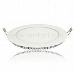 MINI LED ROUND PANEL LIGHT R7