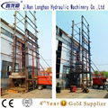 Hydraulic Vertical Lift table 3