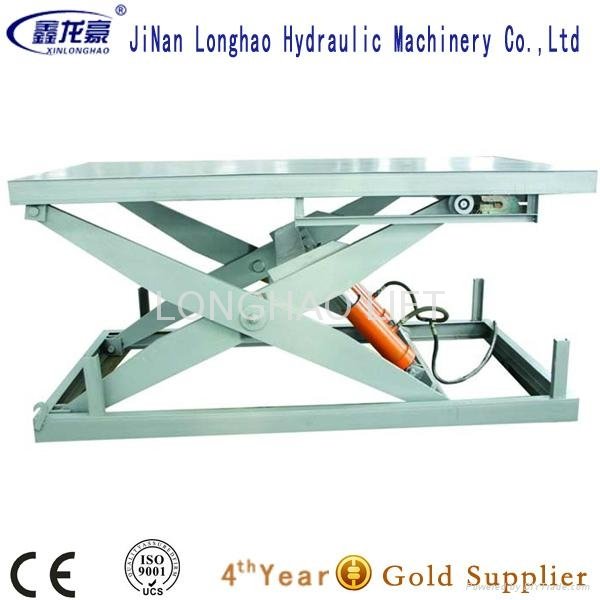 SJZ1.0-1.6 hydraulic scissor lift table 4