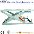 SJZ1.0-1.6 hydraulic scissor lift table 4