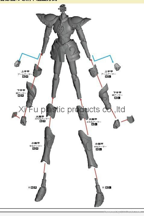 Put toy from concept into tooling -3D drawing ,breakdown parts  2