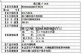 Bromoacetyl-7-ACA