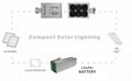 Compact Solar Outdoor LED Lighting 1