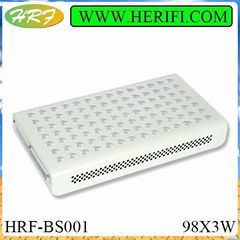 98x3w 196x3w 294x3w grow light flat lenses 