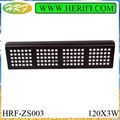 Herifi diamond series 100 - 1600w full