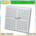 Herifi diamond series 100 - 1600w led grow light for plant growth 1