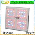 Herifi diamond series 100 - 1600w led grow light for plant growth 2