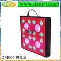 Herifi Demeter Series DM002 COB LED Grow Light 4