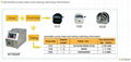 intelligent dispensing peristaltic pump for pharmaceutical equipment 3