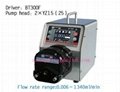 BT100F intelligent dispensing pump for dosing fluid 