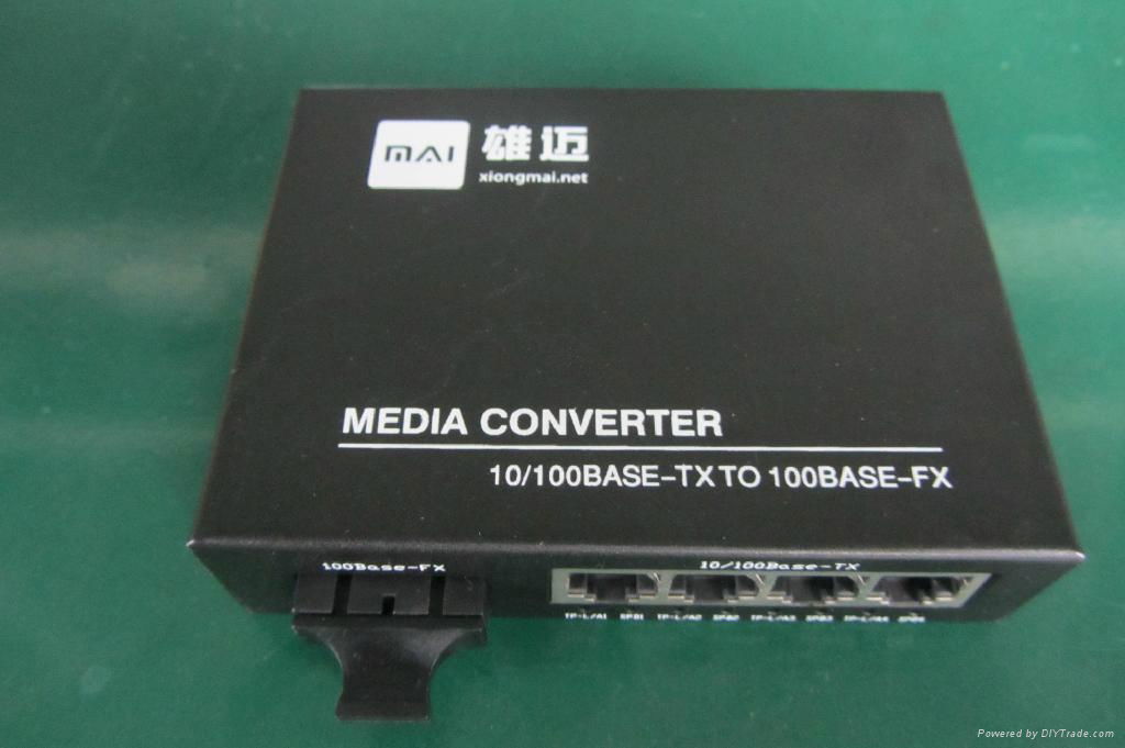 Fiber Converter 3