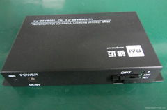 Fiber Optical Transceiver 