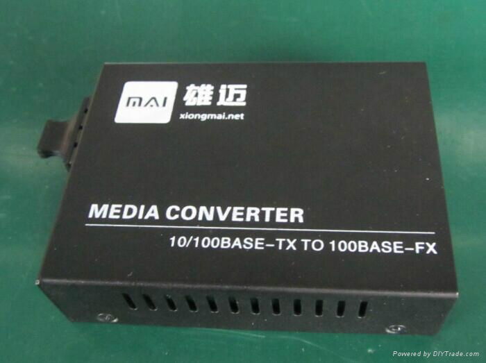 Fiber transceivers  2