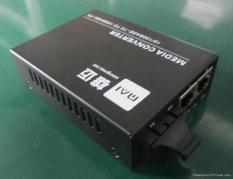 Fiber transceivers  4