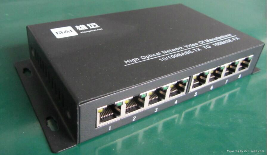 High optical network video of manufacturer 3