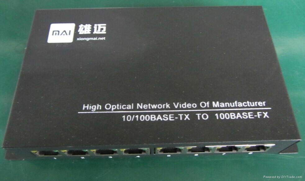 High optical network video of manufacturer 4