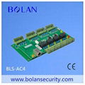 RFID TCP/IP security access controller