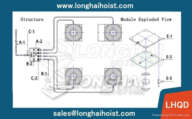 Air bearings transporters 4