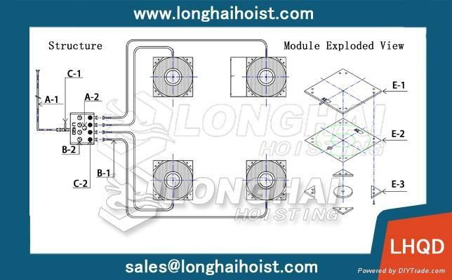 Air bearings transporters