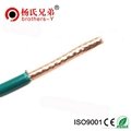 coaxial cable RG11 1