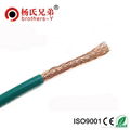 coaxial cable RG11 2