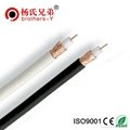 coaxial cable RG58 2