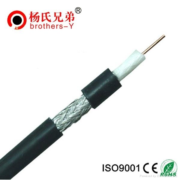 coaxial cable RG58 4