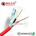 2/4/12 core shield security alarm cable