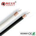 RG59 coaxial  cable for CCTV  2