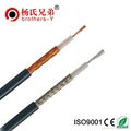 RG59 coaxial  cable for CCTV  3