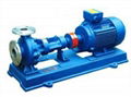 RY Water-Cooled Hot Oil Circulation Pump for Petroleum Chemical Industry 2